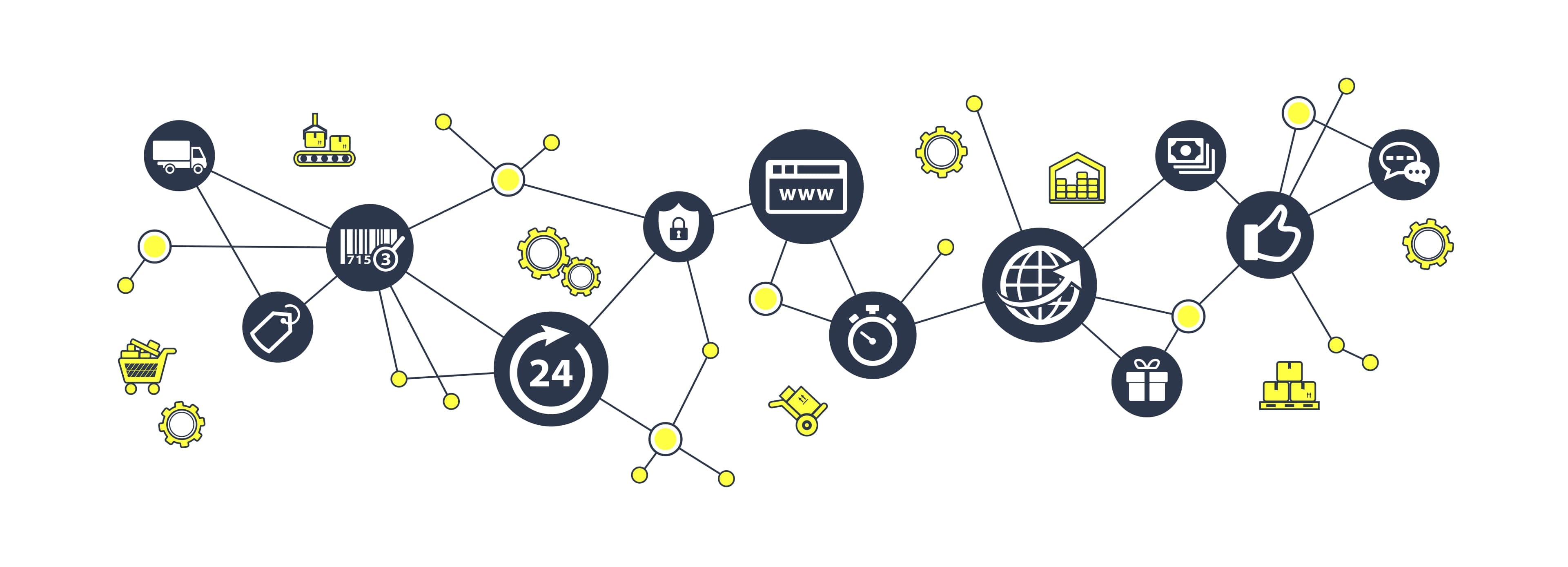 Bild von Omnichannel Ecommerce​​​​‌﻿‍﻿​‍​‍‌‍﻿﻿‌﻿​‍‌‍‍‌‌‍‌﻿‌‍‍‌‌‍﻿‍​‍​‍​﻿‍‍​‍​‍‌﻿​﻿‌﻿‌​‌﻿​‍‌‍​‌‌﻿​​‌‍‍‌​‍﻿‍‌‍‍‌‌‍﻿﻿​‍​‍​‍﻿​​‍​‍‌‍‍​‌﻿​‍‌‍‌‌‌‍‌‍​‍​‍​﻿‍‍​‍​‍‌‍‍​‌﻿‌​‌﻿‌​‌﻿​​‌﻿​﻿​﻿‍‍​‍﻿﻿​‍﻿﻿‌﻿​﻿‌﻿‌​‌‍​‌‌‍‌﻿‌‍‍‌‌‍﻿‍‌‍‌﻿​‍﻿‌‌﻿​﻿‌﻿‌​‌﻿​‍‌‍​‌‌﻿​​‌‍‍‌​‍﻿‍‌‍‍﻿‌‍﻿﻿‌﻿​﻿‌‍﻿‌‌‍﻿﻿‌‍﻿‍‌‍​‌‌﻿‌‌‌﻿‌​​‍﻿‍‌‍‍‌‌‍﻿﻿​‍﻿﻿‌‍​‌‌‍‌​‌‍﻿‌‌‍‍‌‌‍﻿‍​‍﻿﻿‌‍​﻿‌‍﻿﻿‌‍﻿‍‌﻿‌​‌‍‌‌‌‍﻿‍‌﻿‌​​‍﻿‌‌‍﻿‌‌‍​‌‌‍﻿‍‌‍​‌‌‍‌﻿‌‍‌‌‌﻿​‍​‍﻿﻿‌‍​﻿‌‍﻿﻿‌‍﻿​‌‍﻿​‌‍‌‌‌‍​﻿‌﻿‌​‌‍‍‌‌‍﻿﻿‌‍﻿‍‌‌‌​‌﻿‍‌‌﻿​​‌‍‌‌​‍﻿﻿‌‍​‌‌﻿​​‌‍‍‌​﻿‍‍​﻿‍‍‌﻿​​‌‍​‌‌‍‌﻿‌‍‌‌​‍﻿‍‌﻿​​‌‍​‌‌‍‌﻿‌‍‌‌​‍﻿﻿​﻿​‍​﻿‌﻿​‍​﻿‌​​﻿‌‍﻿﻿‌‍﻿‌‌﻿​​‌‍﻿﻿‌‍﻿‍‌‍‌‌‌‍﻿‍‌﻿‌​‌﻿​﻿​‍﻿‍​﻿​﻿​‍﻿‍‌​‍‌‌‍﻿‌‌‍​‌‌‍‌﻿‌‍‌‌‌﻿​﻿​‍﻿‍​﻿​​​‍﻿‍‌​​‌‌‍﻿​‌﻿‌​​‍​‍‌﻿﻿‌